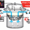 ⁦מלכודת יתושים ביתית⁩ – תמונה ⁦2⁩